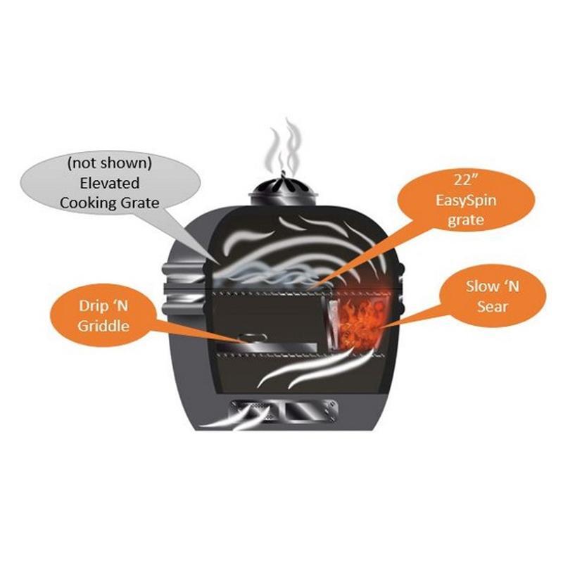 Slow 'N Sear Kamado Combo - Image 2